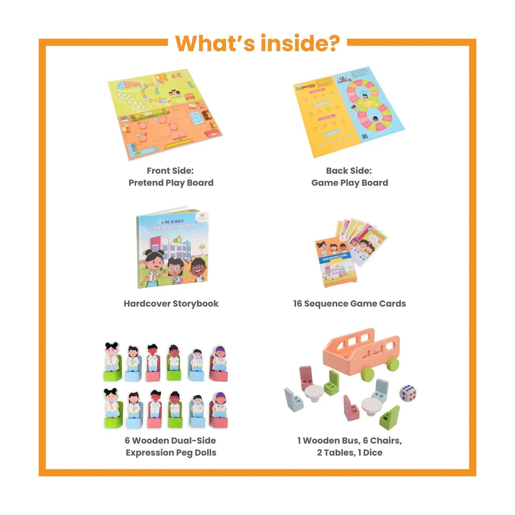 4 - in - 1 Confidence Kit - Emomee